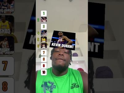 NBA ALL TIME TOP 10 🥇 NBA ALL TIME TOP 10 🥇