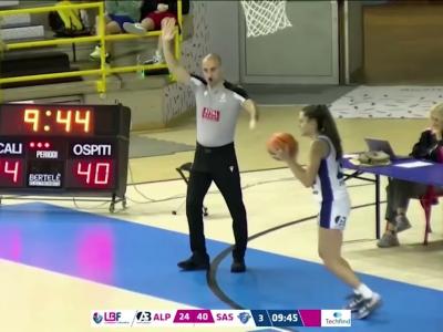 G6 LBF ALPO DINAMO WOMEN | HIGHLIGHTS G6 LBF ALPO DINAMO WOMEN | HIGHLIGHTS