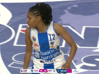G7 LBF DINAMO WOMEN BATTIPAGLIA | HIGHLIGHTS G7 LBF DINAMO WOMEN BATTIPAGLIA | HIGHLIGHTS
