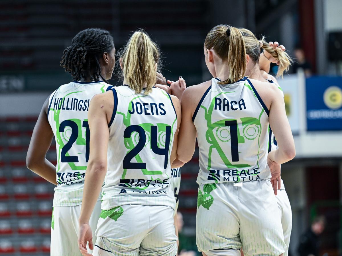 Gruppo women eurocup