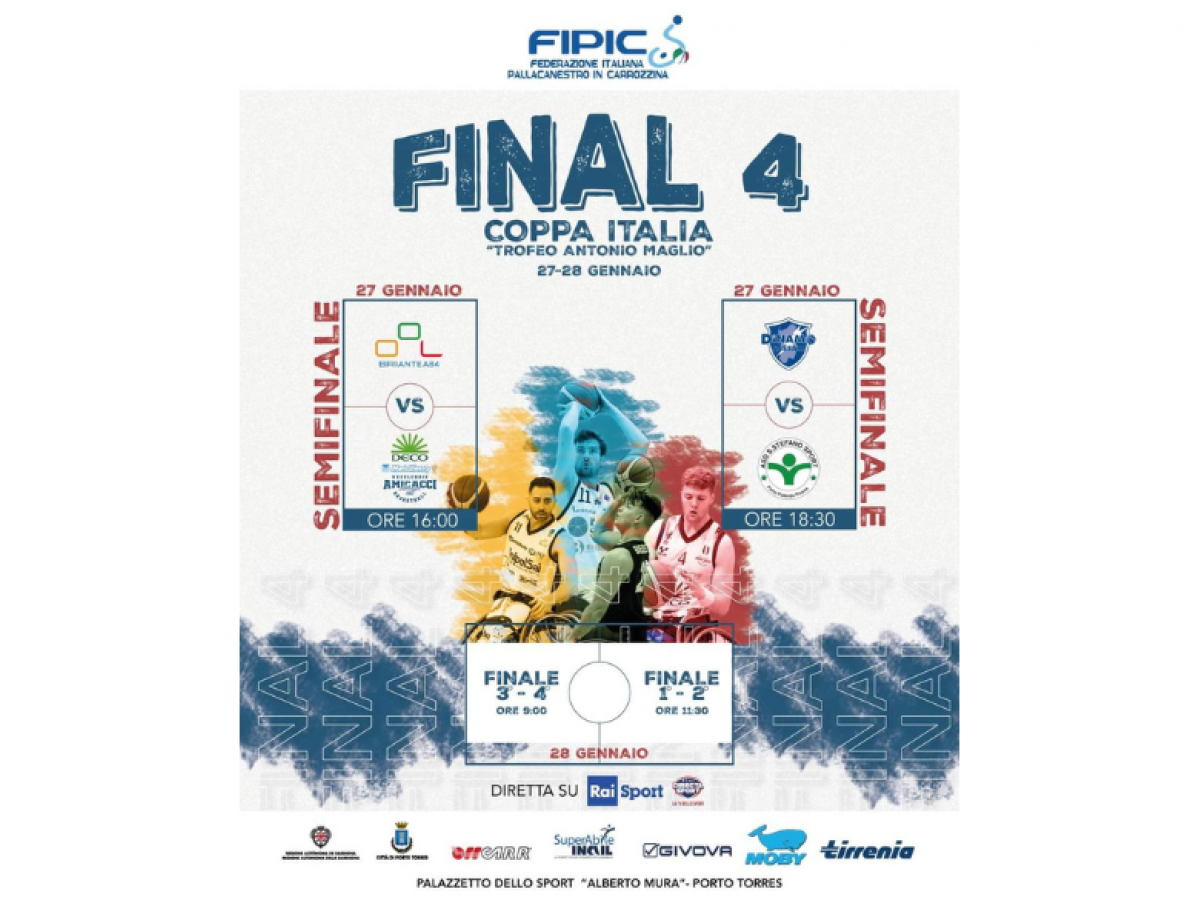 coppa italia fipic