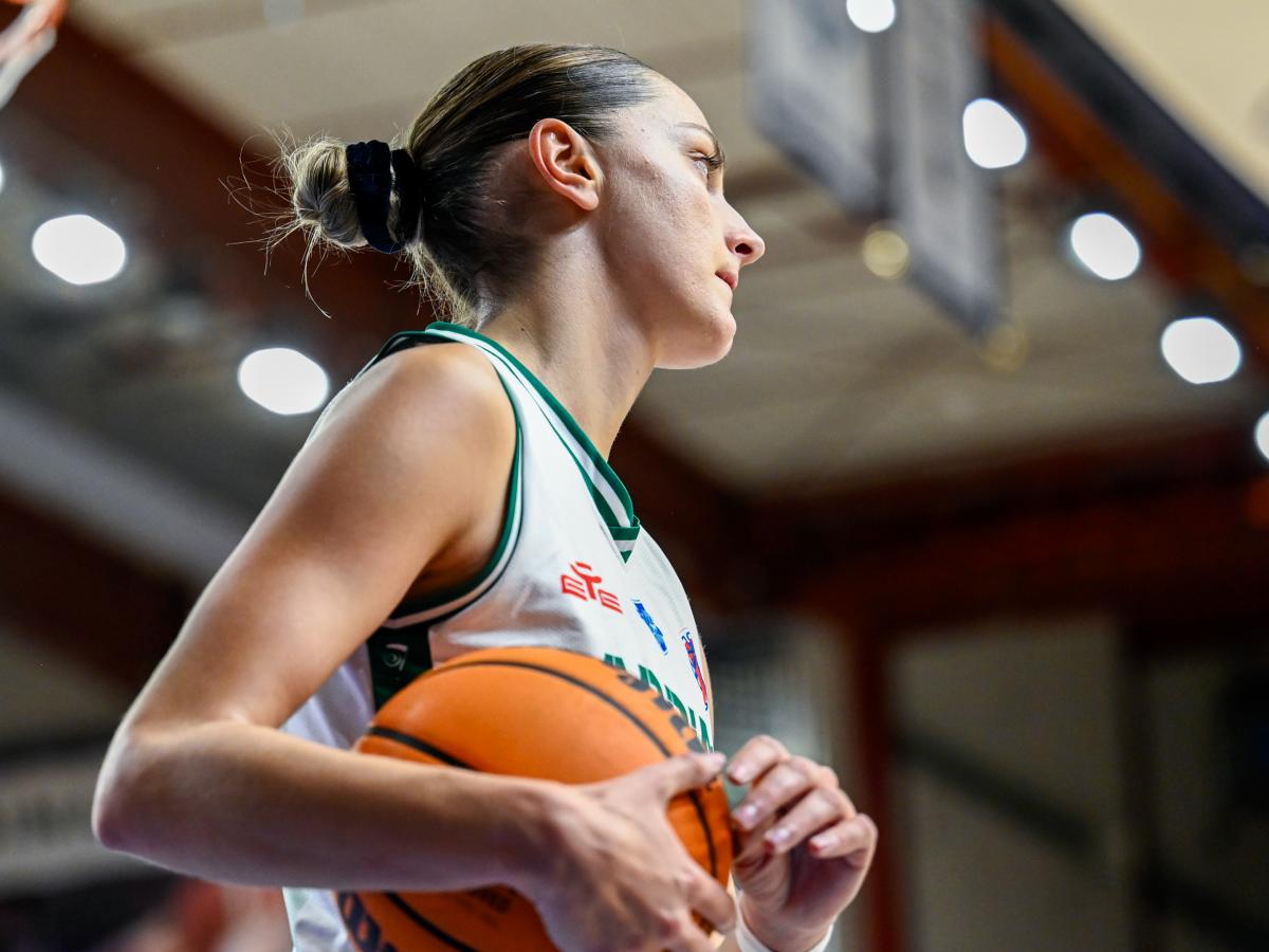 begic eurocup